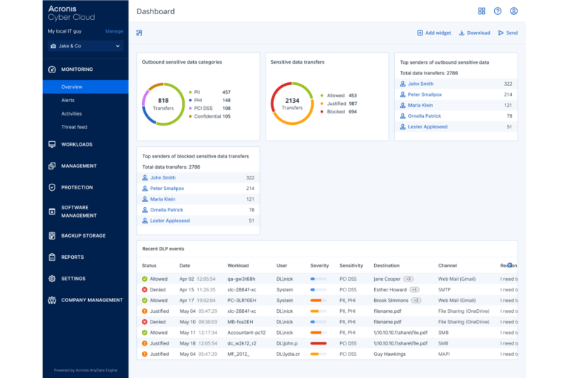 Acronis Introduces Unique, Turn-Key Data Loss Prevention Solution