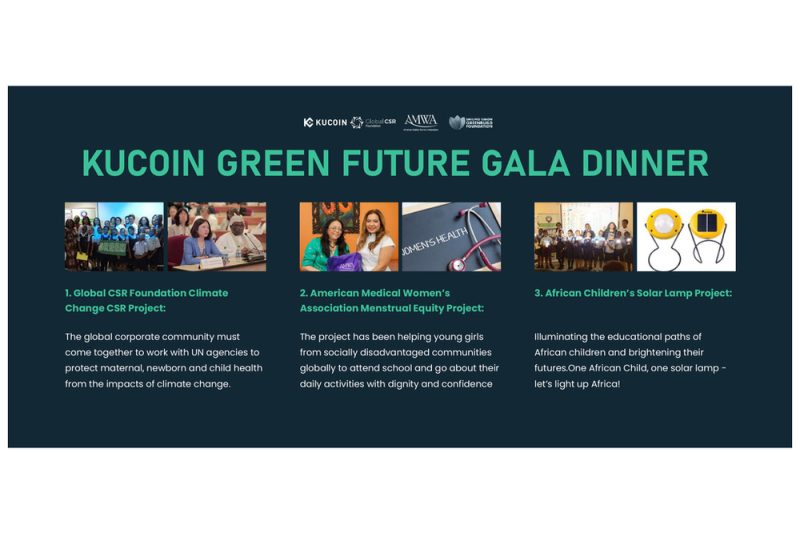 KuCoin Donated 0,000 to Support Meaningful Causes, Embracing Sustainable Development and Charity through Cryptocurrency