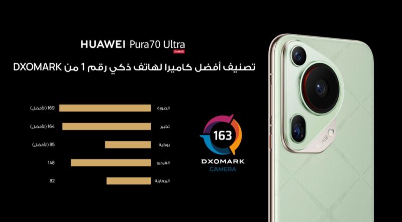 The three new smartphones – HUAWEI Pura 70, HUAWEI Pura 70 Pro, and HUAWEI Pura 70 Ultra – have once again delivered on camera innovations, continuing the long-standing hallmark of the series.