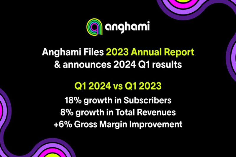 أنغامي تُصدر تقريرها السنوي للعام المالي 2023 وتعلن عن نتائج الربع الأول من العام المالي 2024، مسجلةً نمواً بنسبة 18% في عدد المشتركين وتحسناً كبيراً في هامش الربح الإجمالي
